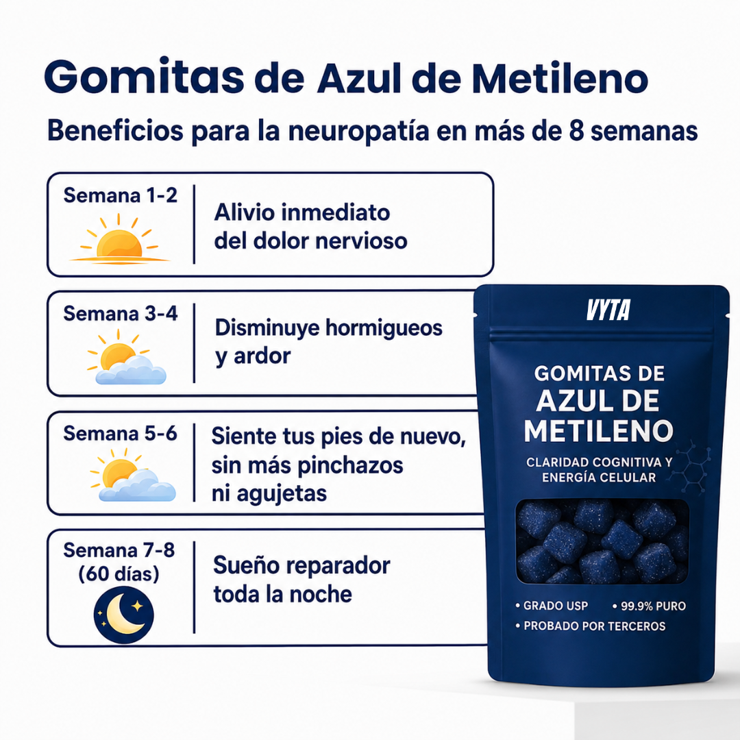 Gomitas de azul de metileno para el alivio del dolor nervioso