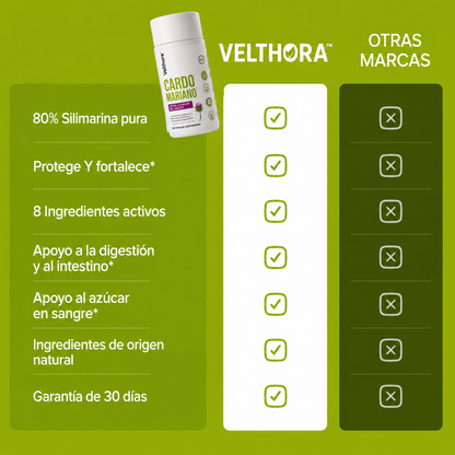 Velthora™ - Cardo Mariano