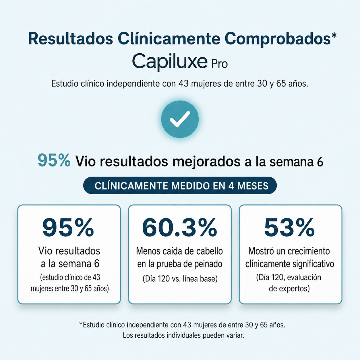 Capiluxe Pro™ | Sistema Avanzado Para Cabello Fino
