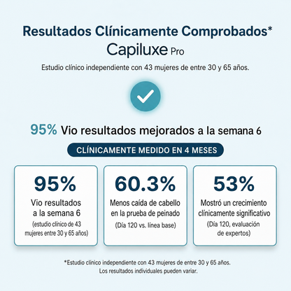 Capiluxe Pro™ | Sistema Avanzado Para Cabello Fino