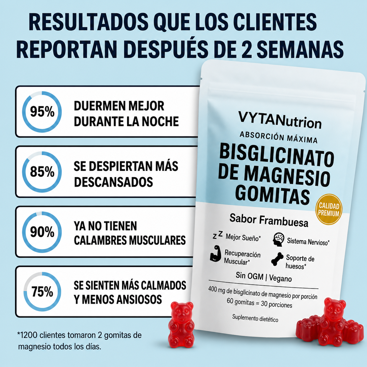 VYTANutrion - Gomitas de bisglicinato de magnesio